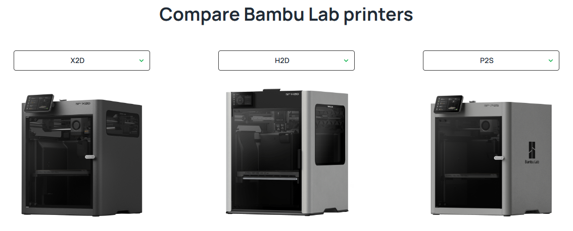 Bambu Lab X2D vs H2D: Which Should You Buy?